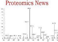 Proteomics Research Blog